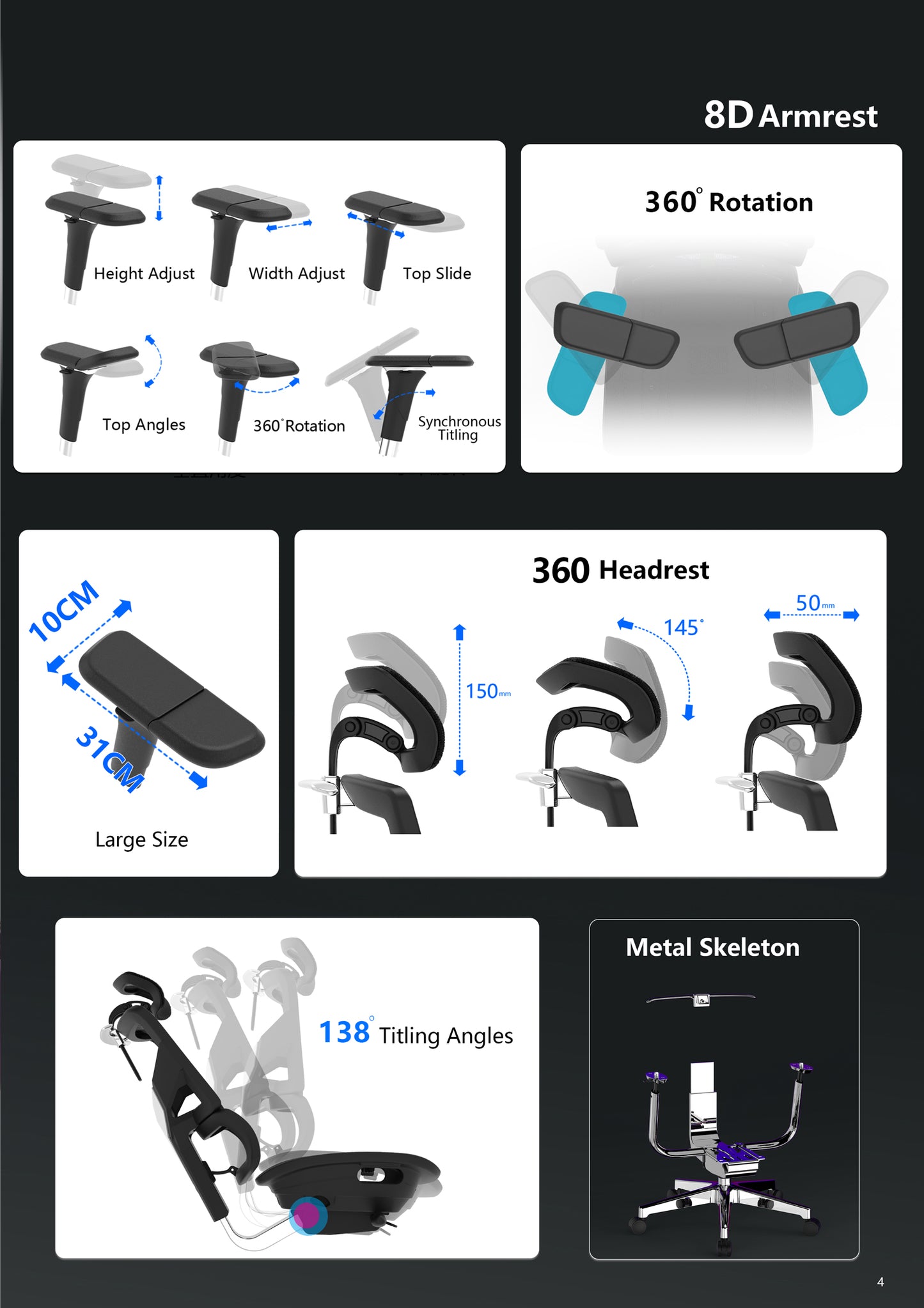 Ergomax Ergonomic US Matrex Mesh chair BIFMA test RX3 Pro